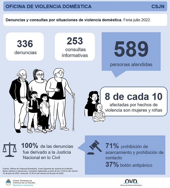 Imagen Nota