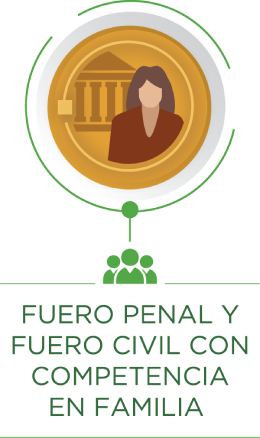 Logo taller sobre debida diligencia